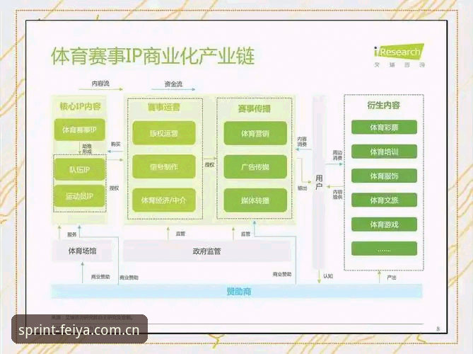 飞亚体育平台技术架构与用户体验全面解析