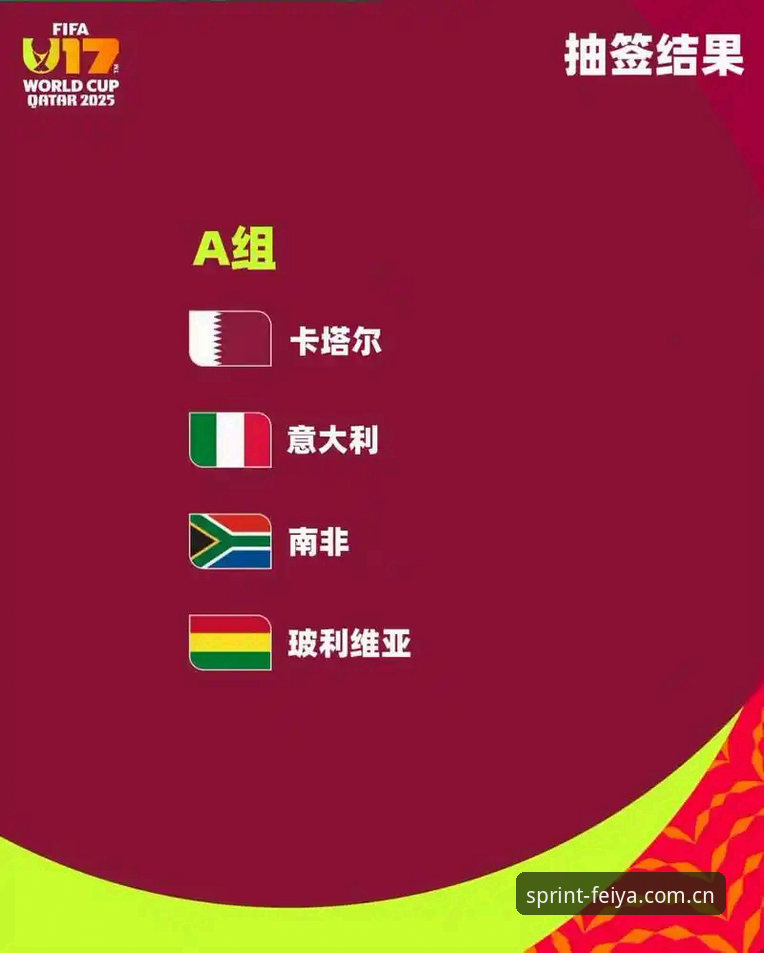 U17世界杯抽签结果深度评测：中国男女足签运解析与观赛指南
