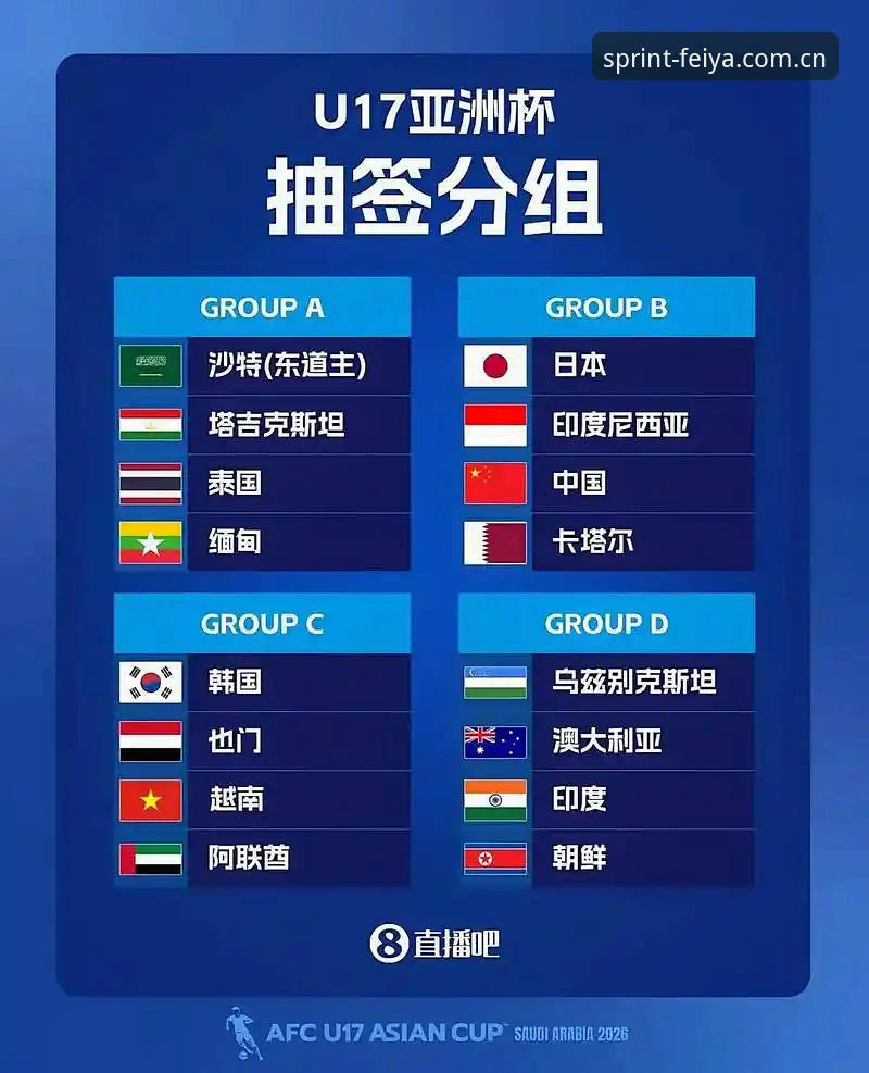 U17世界杯抽签结果深度评测：中国男女足签运解析与观赛指南