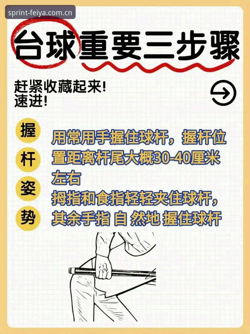 飞亚体育平台入门必备：突破传统体验的7个关键步骤